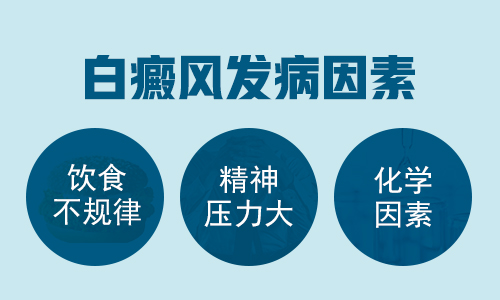 缺碘容易引發(fā)白癜風嗎